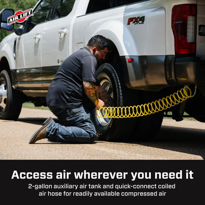 Features and Benefits